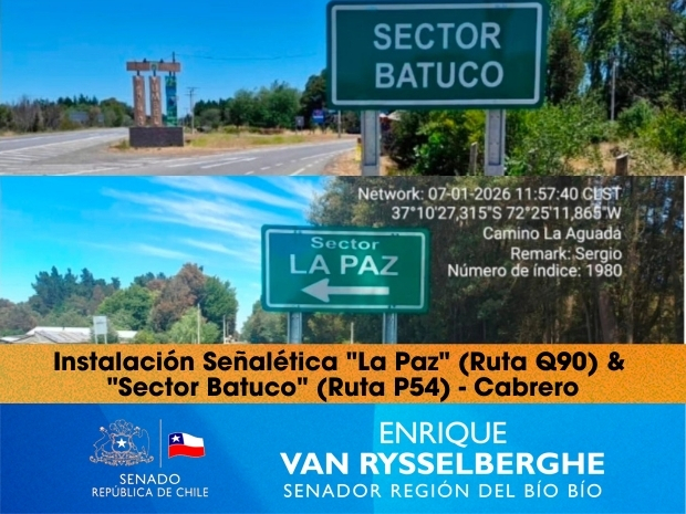 Señalética Ruta Q90&P54